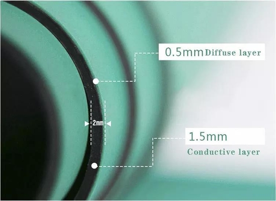 100/150 / 200cm Tấm lót bàn làm việc bằng cao su ESD chống tĩnh điện siêu bền để sửa chữa đồ điện tử