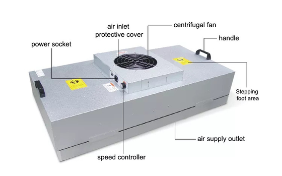 220 240V 50 60Hz FFU Bộ lọc quạt Laminar Máy hút mùi cho phòng sạch