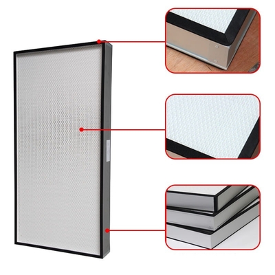 Bộ lọc Máy lọc không khí Hepa Home H12 H13 H14 Than hoạt tính