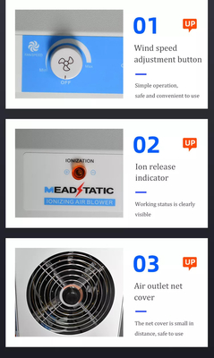 Máy thổi khí ion hóa 5 quạt trên đầu Quạt điện tĩnh điện ESD
